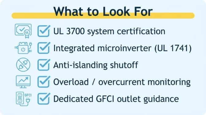 Checklist of features to look for in a certified plug-in solar kit