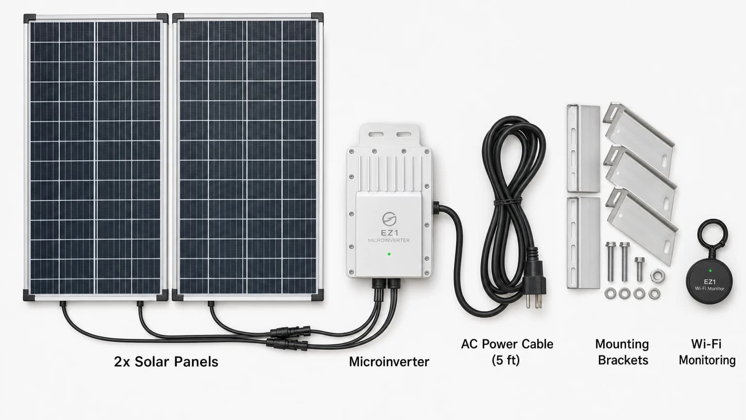 Plug-in solar kit contents including panels, microinverter, mounting hardware, cables, and monitoring device